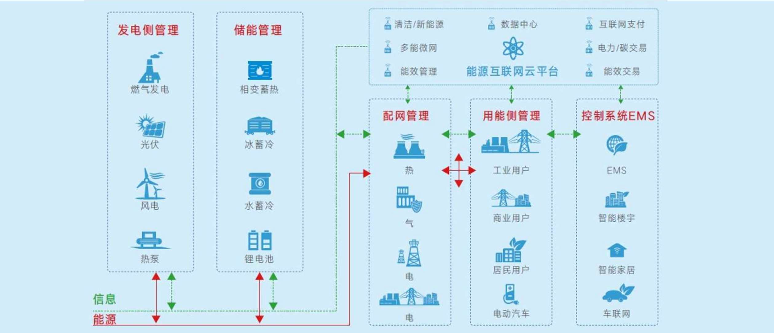 儲能業務解決方案(1).jpg
